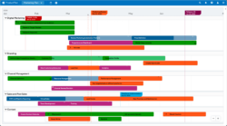 editable marketing campaign timeline template database marketing campaign tracking template