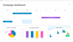 editable marketing templates to help your team drive impact  monday marketing campaign tracking template pdf