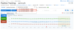 editable position tracking tool amp pages support  semrush open position tracking template doc