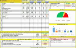 editable risk register template excel  risk register template for excel google sheets and   a risk project risk tracking template