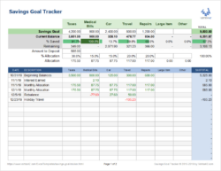 excel goal tracker template weekly goal tracking template sample