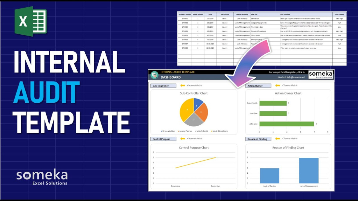 free audit sheet template excel audit issue tracking template excel