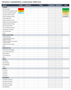 free free marketing campaign templates  smartsheet marketing campaign tracking template example