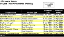 free performance tracking template  performance tracker template » template sales performance tracking template word