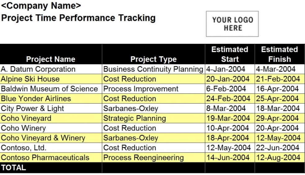 free performance tracking template team performance tracking template sample