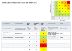 free risk register templates  smartsheet project risk tracking template sample