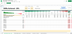 printable 11 free okr templates in excel word and clickup team performance tracking template pdf