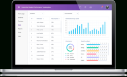 printable an online app for educational institutions that allows tracking student academic performance student performance tracking template excel