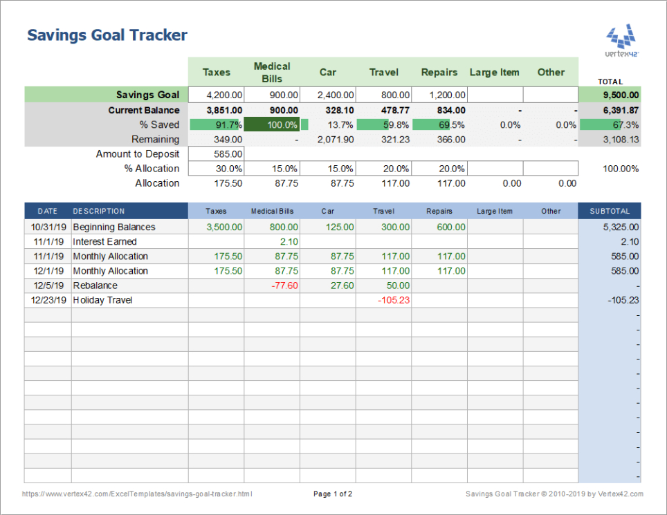 printable excel goal tracker template work goal tracking template sample