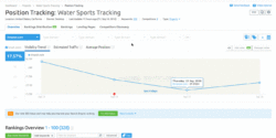 printable position tracking overview manual  reports and tools  semrush knowledge base  semrush  semrush open position tracking template excel