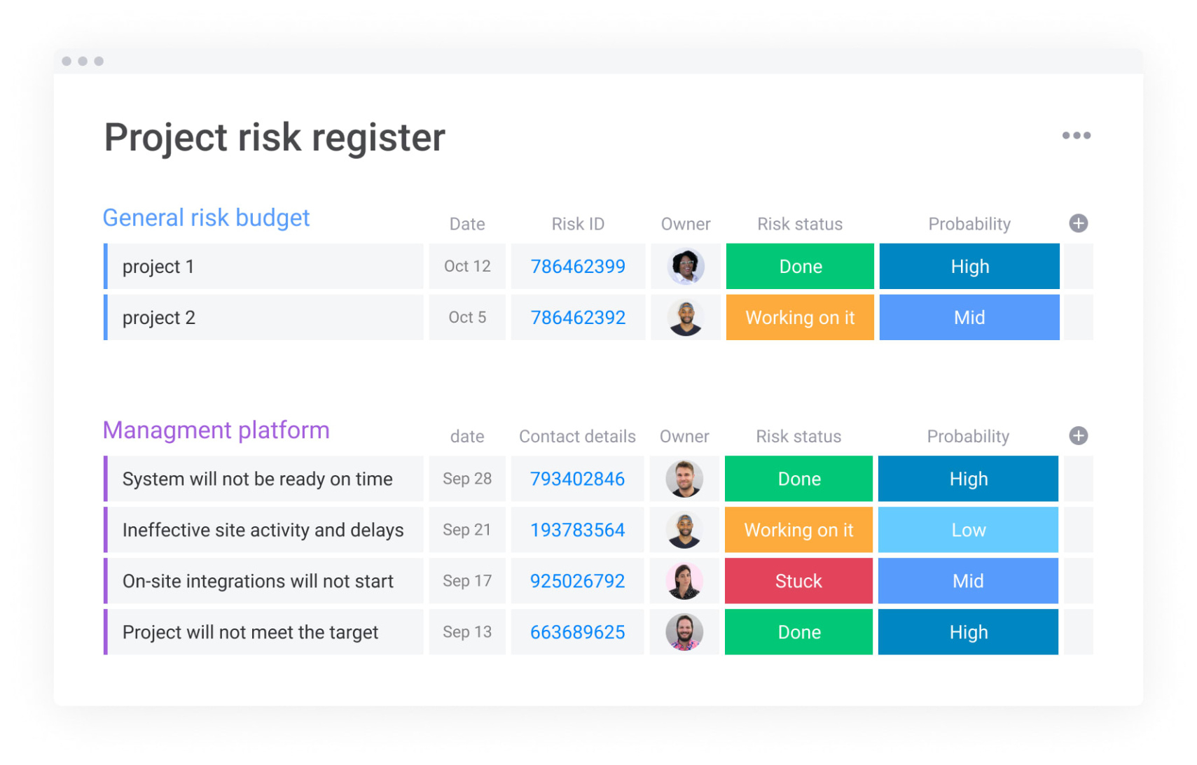 printable project risk and issue log template  risk and issues log template better than excel and easily project risk tracking template