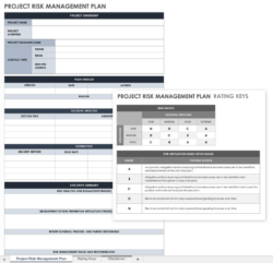 project risk management plan template project risk tracking template pdf