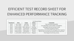 sample efficient test record sheet for enhanced performance tracking excel template and google sheets student performance tracking template example