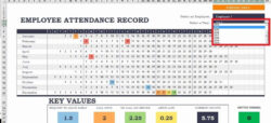 sample employee performance tracking template awesome 12 employee tracking templates excel pdf formats employee performance tracking template excel