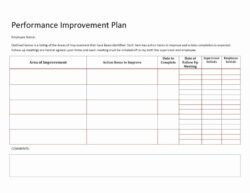 sample employee performance tracking template  stcharleschill template employee performance tracking template sample