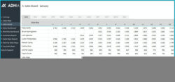 sample tracking spreadsheet excel sales tracking template templates2  resume sales performance tracking template excel