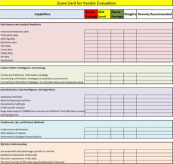 sample vendor scorecard excel template format vendor performance tracking template word