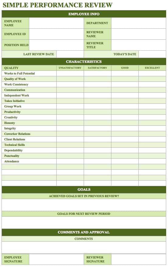 Employee Performance Evaluation Template