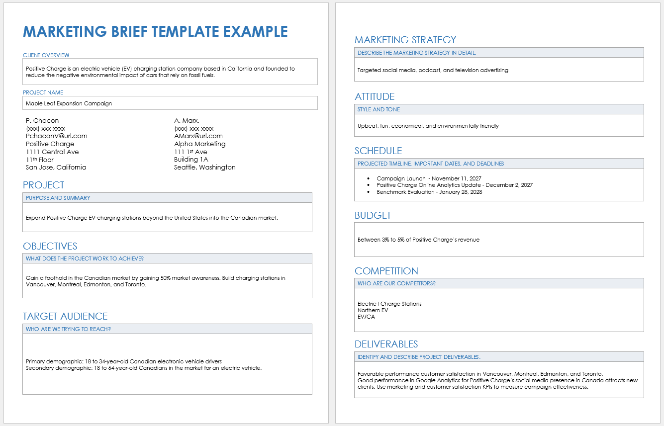 Marketing Communication Brief Template
