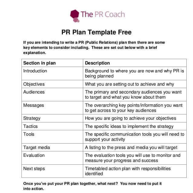 Public Relations Brief Template