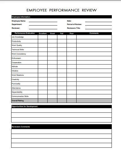 Free Employee Appraisal Form Template