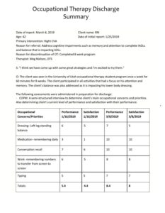Occupational Therapy Discharge Summary Template