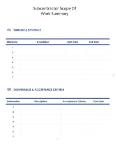 Subcontractor Scope Of Work Summary Template